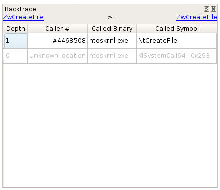 Example of a system call backtrace